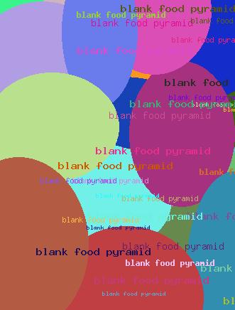 blank food pyramid