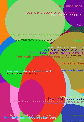 How Much Does Cialis Cost