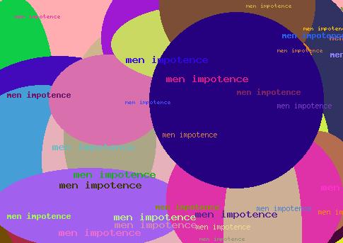 MEN IMPOTENCE